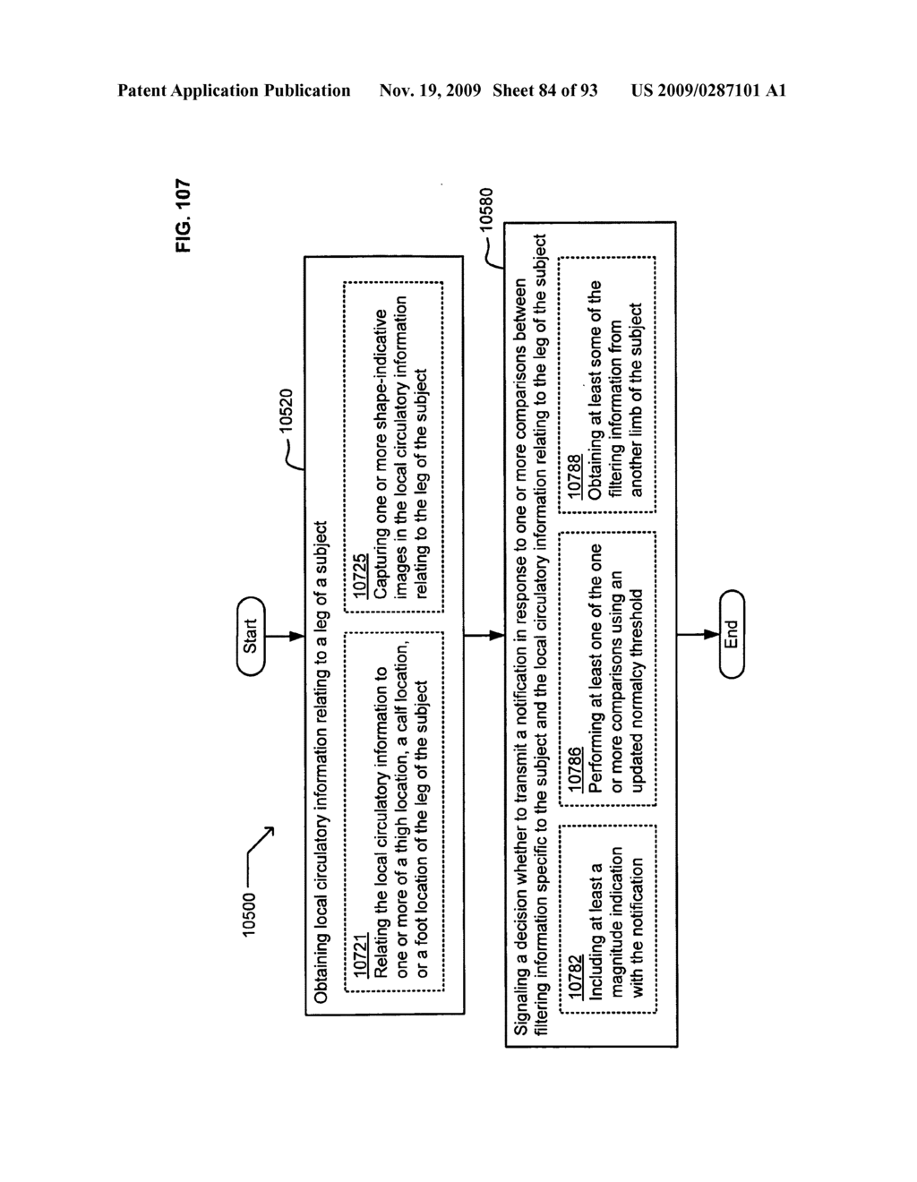 Circulatory monitoring systems and methods - diagram, schematic, and image 85