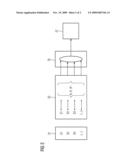 Method and Monitoring Device for Monitoring a Contacting of Electrodes of an ECG Measuring Device diagram and image