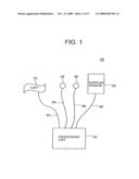 NON-INVASIVE METHOD AND DEVICE TO MONITOR CARDIAC PARAMETERS diagram and image