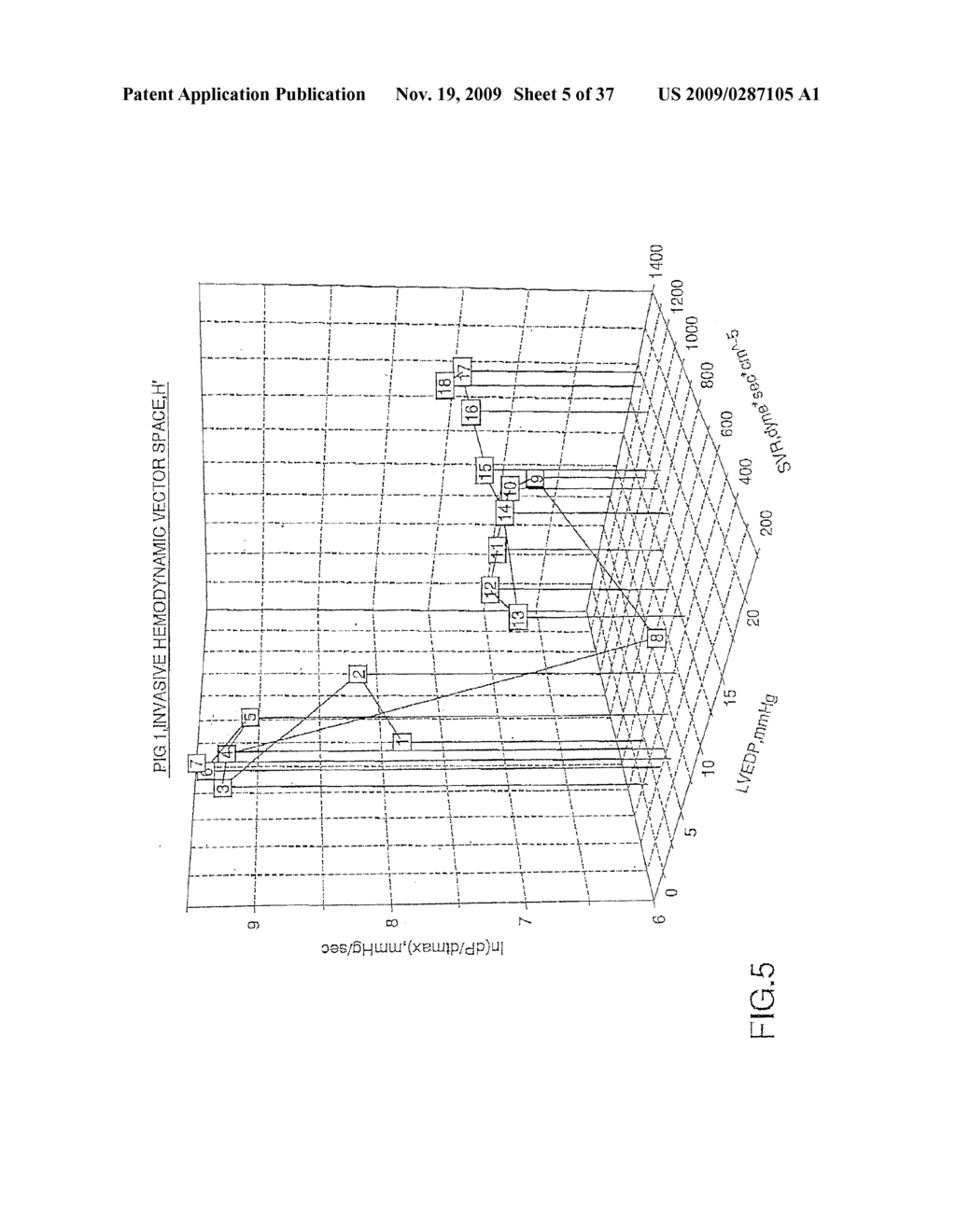 NON-INVASIVE METHOD AND DEVICE TO MONITOR CARDIAC PARAMETERS - diagram, schematic, and image 06