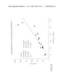 NON-INVASIVE METHOD AND DEVICE TO MONITOR CARDIAC PARAMETERS diagram and image