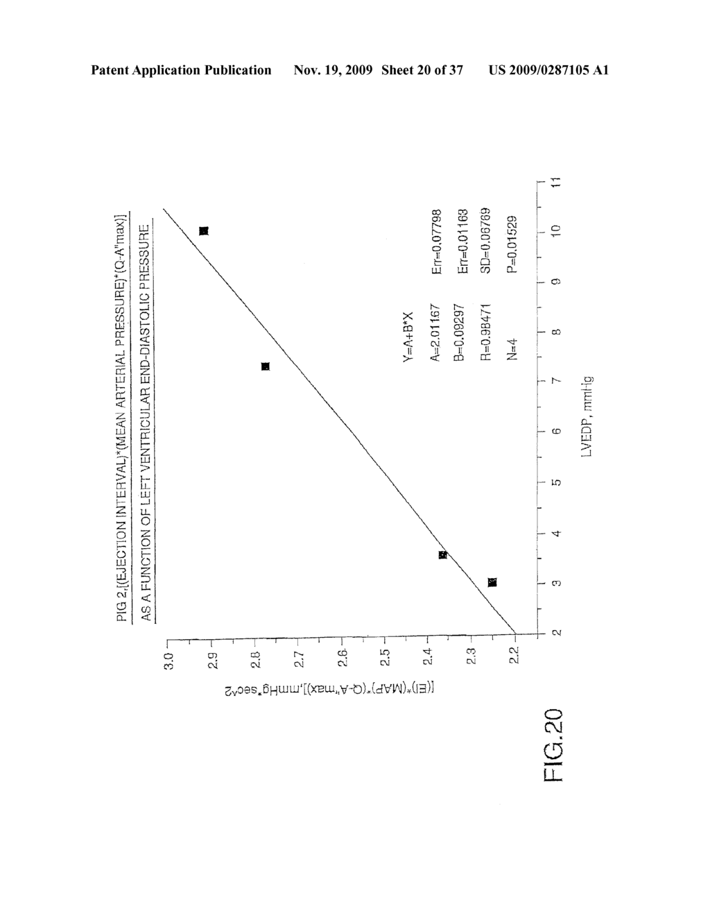 NON-INVASIVE METHOD AND DEVICE TO MONITOR CARDIAC PARAMETERS - diagram, schematic, and image 21