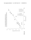 NON-INVASIVE METHOD AND DEVICE TO MONITOR CARDIAC PARAMETERS diagram and image