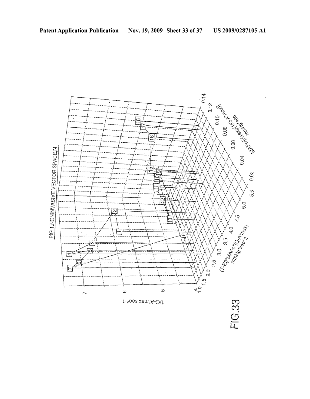 NON-INVASIVE METHOD AND DEVICE TO MONITOR CARDIAC PARAMETERS - diagram, schematic, and image 34