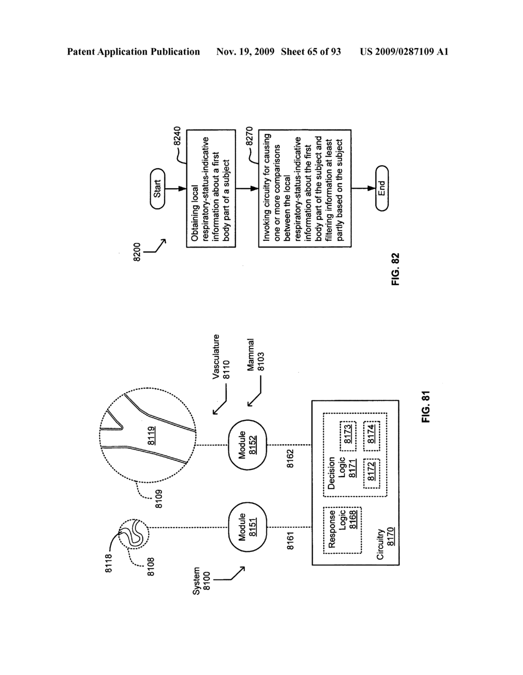 Circulatory monitoring systems and methods - diagram, schematic, and image 66