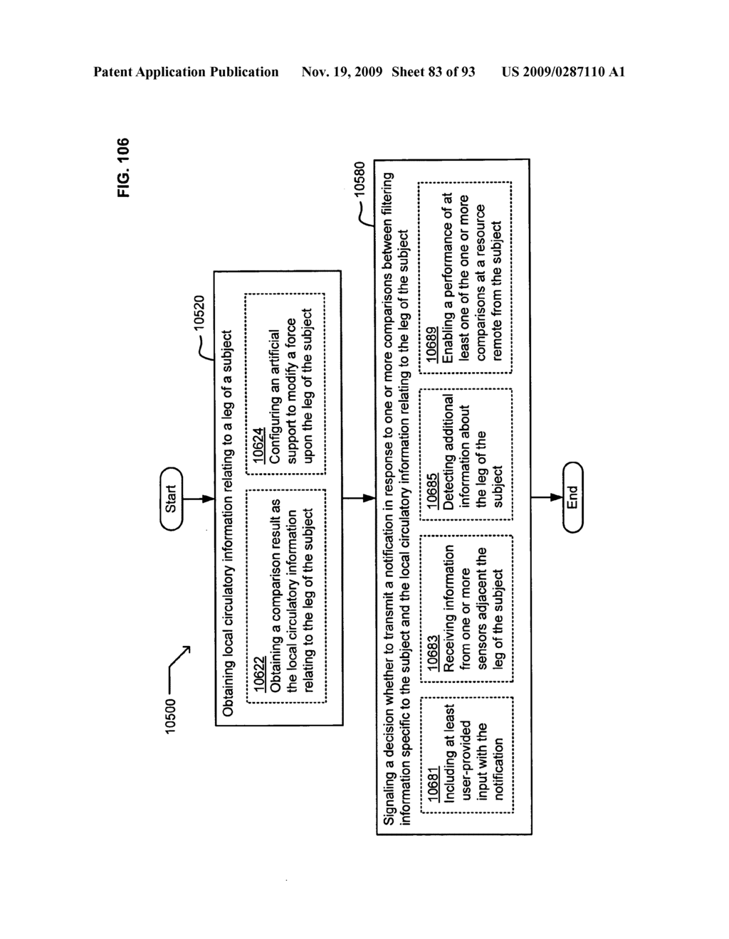 Circulatory monitoring systems and methods - diagram, schematic, and image 84