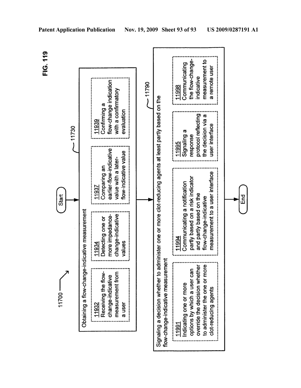 Circulatory monitoring systems and methods - diagram, schematic, and image 94