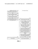 METHODS AND SYSTEMS FOR IMPROVED ARRHYTHMIA DISCRIMINATION diagram and image