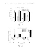 Visual Prosthesis for Phosphene Shape Control diagram and image