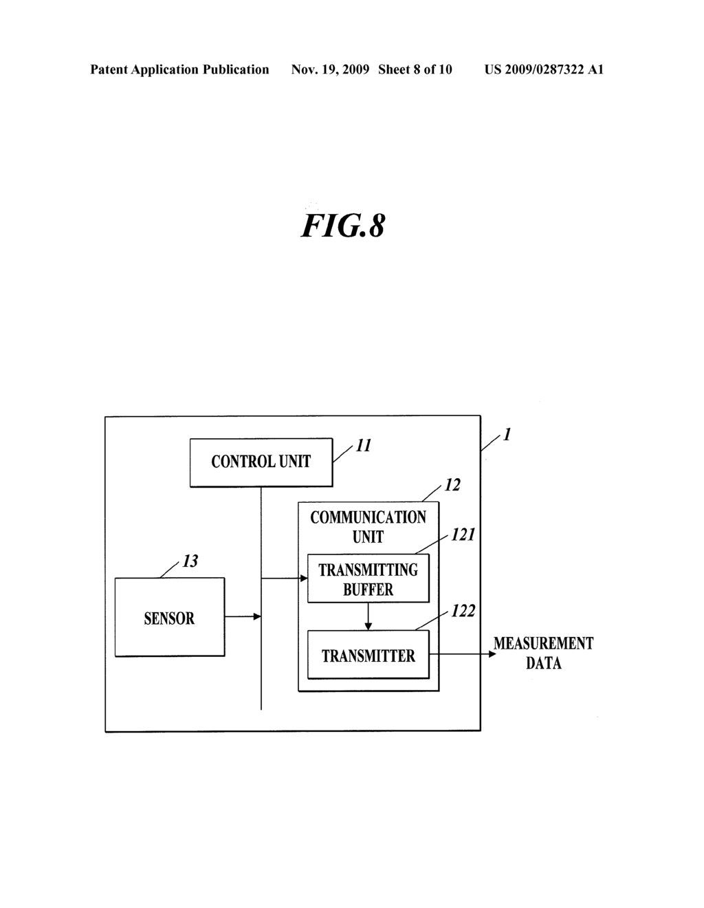 INSTRUMENTATION CONTROL SYSTEM - diagram, schematic, and image 09