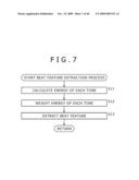 Information Processing Apparatus, Method, and Program diagram and image