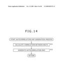 Information Processing Apparatus, Method, and Program diagram and image