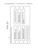 Information Processing Apparatus, Method, and Program diagram and image