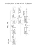 Information Processing Apparatus, Method, and Program diagram and image