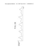 Information Processing Apparatus, Method, and Program diagram and image