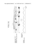 Information Processing Apparatus, Method, and Program diagram and image