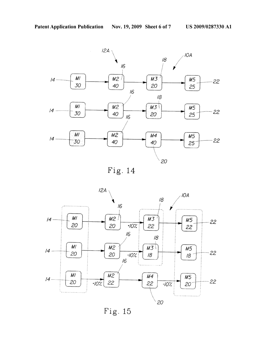 METHOD FOR OPTIMIZING A MANUFACTURING PROCESS HAVING A PLURALITY OF INTERCONNECTED DISCREET OPERATING STATIONS - diagram, schematic, and image 07