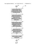 AUTOMATED PROCESS FOR MANUFACTURING RADIATION FILTERS FOR RADIATION TREATMENT MACHINES INCLUDING MANUFACTURE SCHEDULING diagram and image