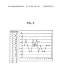 Molding Machine Management System, Molding Machine, Management Apparatus, and Molding Machine Management Method diagram and image