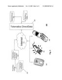 Method and System for Providing Supplemental Services to Telematics Systems diagram and image