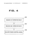 Vehicle control system and method diagram and image