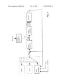 System for controlling a vehicle driving downhill diagram and image