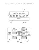 DIRECT FUEL INJECTION CONTROL WITH VARIABLE INJECTOR CURRENT PROFILE diagram and image