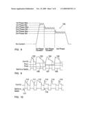 DIRECT FUEL INJECTION CONTROL WITH VARIABLE INJECTOR CURRENT PROFILE diagram and image