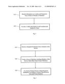 System and method for realtime community information exchange diagram and image