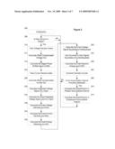 FRACTIONAL SAMPLES TO IMPROVE METERING AND INSTRUMENTATION diagram and image