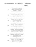 FRACTIONAL SAMPLES TO IMPROVE METERING AND INSTRUMENTATION diagram and image