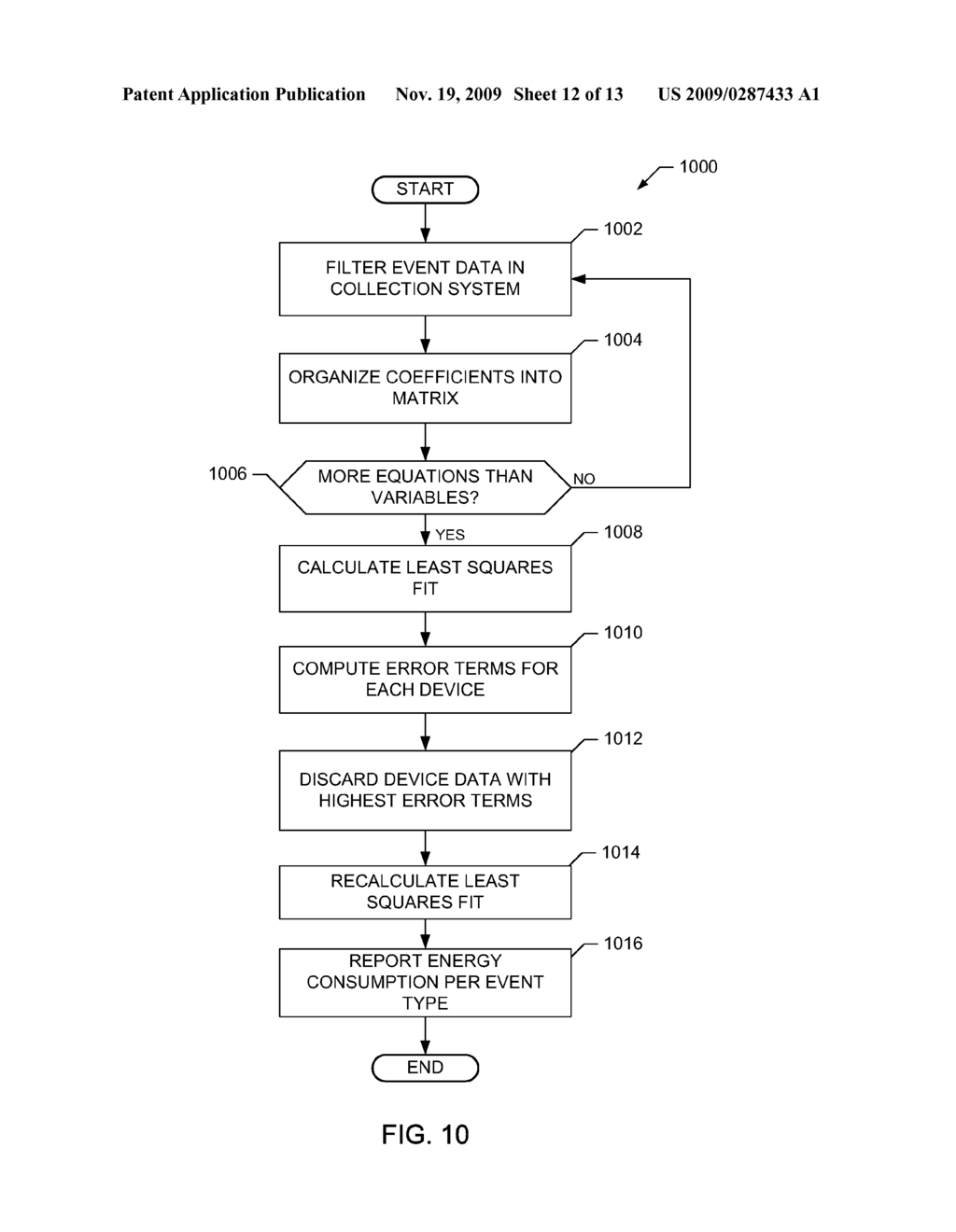 SYSTEM AND METHODS FOR METERING AND ANALYZING ENERGY CONSUMPTION OF EVENTS WITHIN A PORTABLE DEVICE - diagram, schematic, and image 13