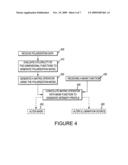 METHODS AND SYSTEMS FOR INTENSITY MODELING INCLUDING POLARIZATION diagram and image