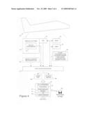 Gravity survey data processing diagram and image