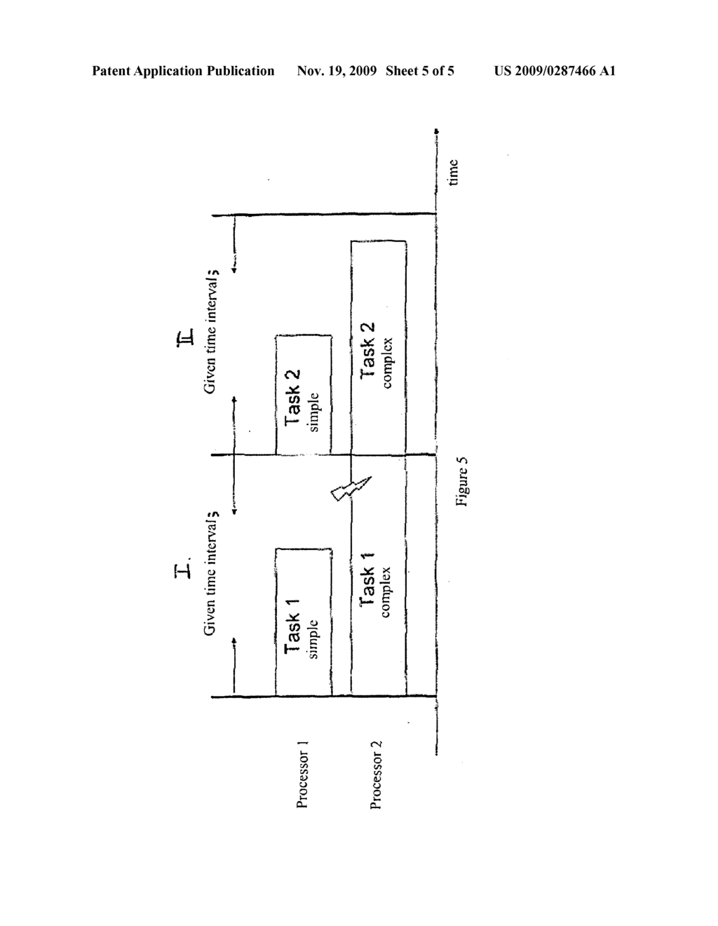 Process For Carrying Out A Task For Calculating A Signal To Be Simulated In Real Time - diagram, schematic, and image 06