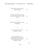 Clinician programmer system and method for generating interface models and displays of volumes of activation diagram and image