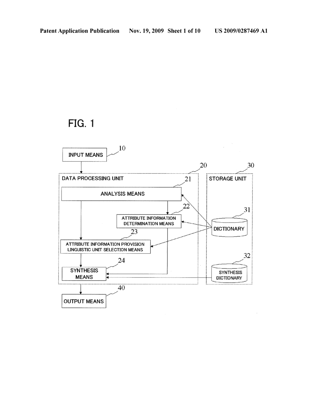 INFORMATION PROVISION SYSTEM, INFORMATION PROVISION METHOD, INFORMATION PROVISION PROGRAM, AND INFORMATION PROVISION PROGRAM RECORDING MEDIUM - diagram, schematic, and image 02