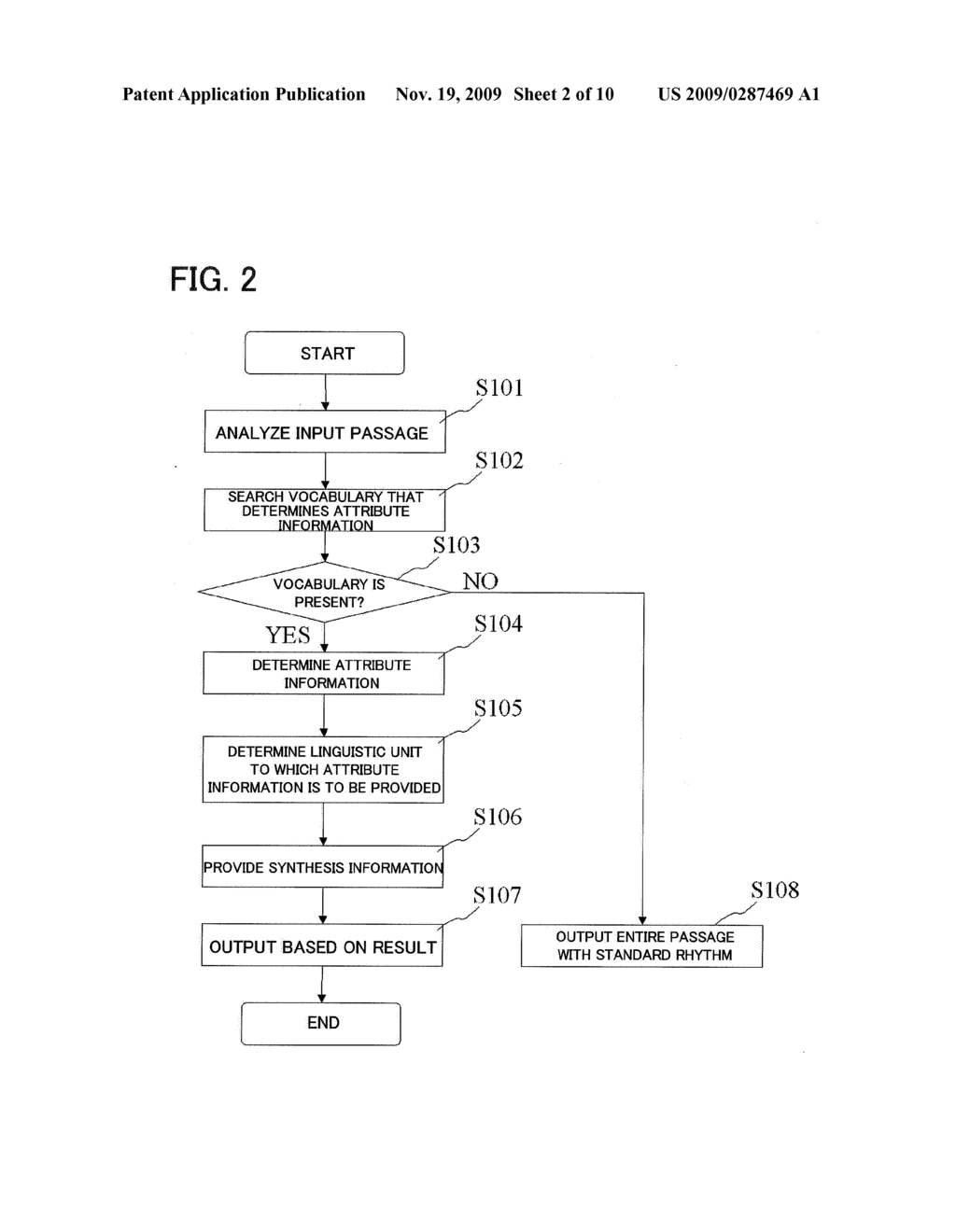 INFORMATION PROVISION SYSTEM, INFORMATION PROVISION METHOD, INFORMATION PROVISION PROGRAM, AND INFORMATION PROVISION PROGRAM RECORDING MEDIUM - diagram, schematic, and image 03