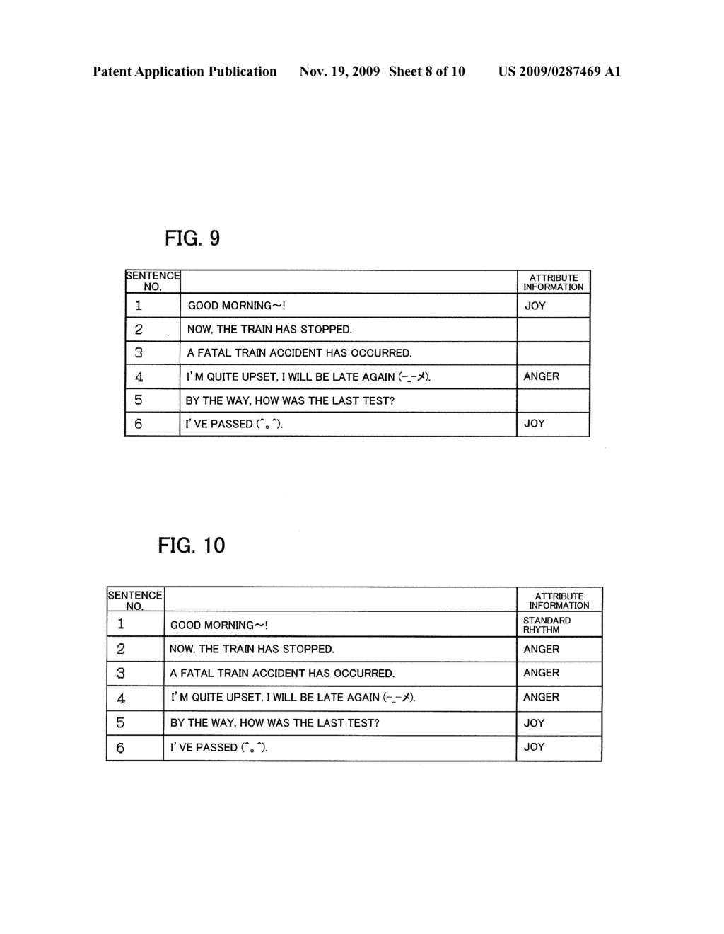 INFORMATION PROVISION SYSTEM, INFORMATION PROVISION METHOD, INFORMATION PROVISION PROGRAM, AND INFORMATION PROVISION PROGRAM RECORDING MEDIUM - diagram, schematic, and image 09