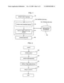 TEXT DISPLAY, TEXT DISPLAY METHOD, AND PROGRAM diagram and image