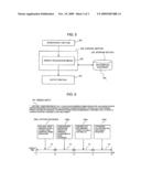 TEXT DISPLAY, TEXT DISPLAY METHOD, AND PROGRAM diagram and image