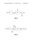 DIRECT STREAM DIGITAL AUDIO WITH MINIMAL STORAGE REQUIREMENT diagram and image