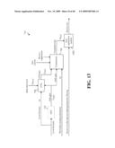 LOUDNESS ENHANCEMENT SYSTEM AND METHOD diagram and image