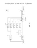 LOUDNESS ENHANCEMENT SYSTEM AND METHOD diagram and image