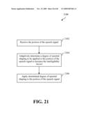 LOUDNESS ENHANCEMENT SYSTEM AND METHOD diagram and image