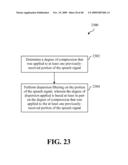 LOUDNESS ENHANCEMENT SYSTEM AND METHOD diagram and image