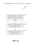 LOUDNESS ENHANCEMENT SYSTEM AND METHOD diagram and image