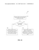 LOUDNESS ENHANCEMENT SYSTEM AND METHOD diagram and image