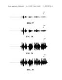 LOUDNESS ENHANCEMENT SYSTEM AND METHOD diagram and image