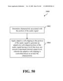 LOUDNESS ENHANCEMENT SYSTEM AND METHOD diagram and image